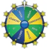Roda da Sorte welfare icon